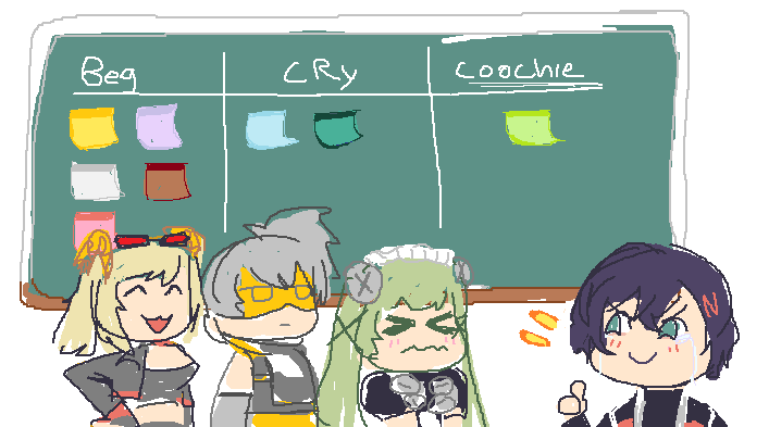 I HAVE NO&nbsp;DISCIPLINE